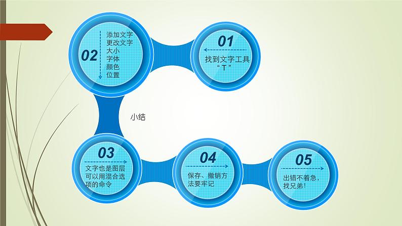 粤高教版信息技术八上 1.4 风格迥异的文字与手绘 课件PPT第8页