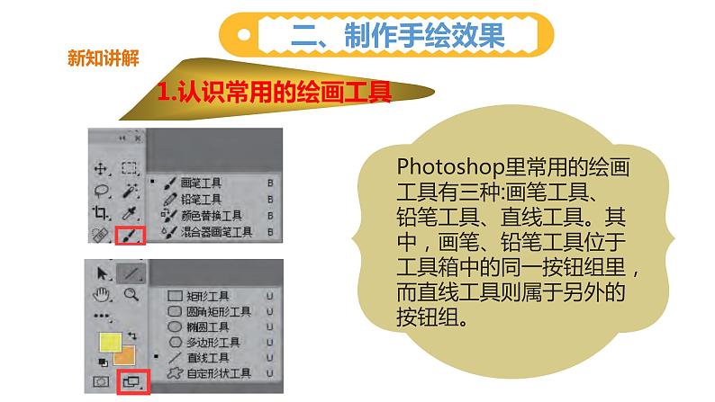 粤高教版信息技术八上 1-4 风格迥异的文字与手绘 课件PPT+素材06