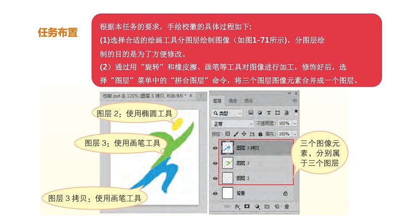 粤高教版信息技术八上 1-4 风格迥异的文字与手绘 课件PPT+素材08