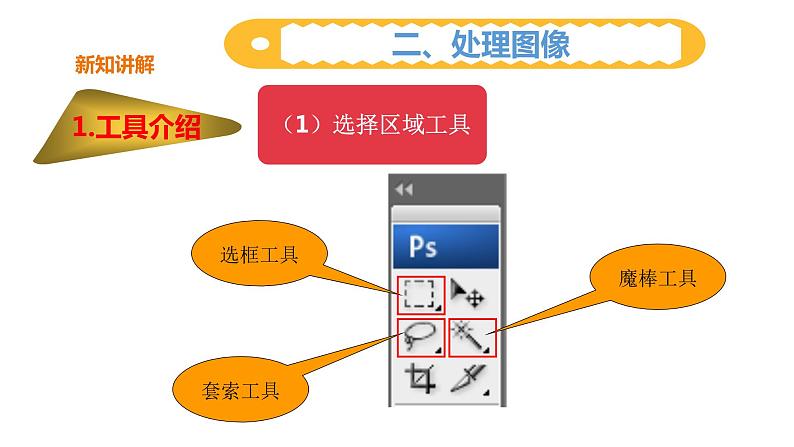 粤教版B信息技术八年级上册1-2精彩纷呈的图像处理第8页