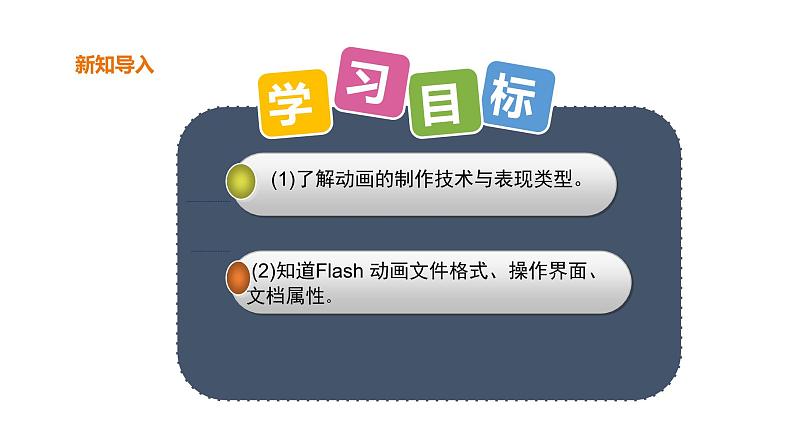 粤教版B信息技术八年级上册2-1探秘动画世界第3页