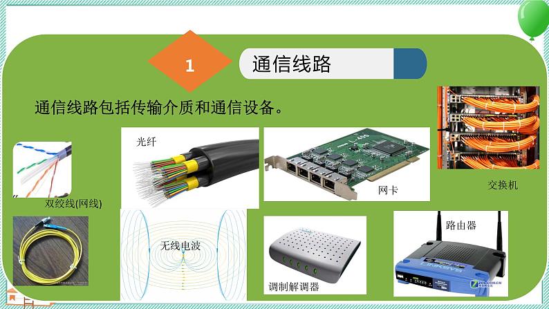 粤高教版信息技术九上 1.1 认识计算机网络 课件PPT07