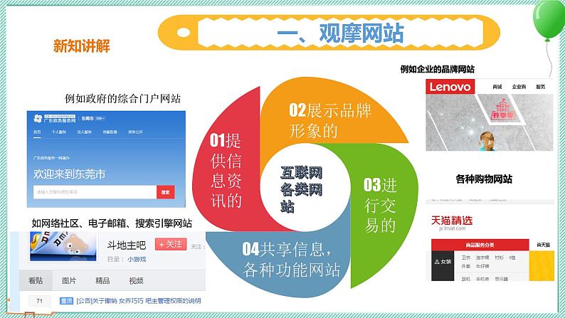 粤高教版信息技术九上 2.1 筹划班级网站 课件PPT03