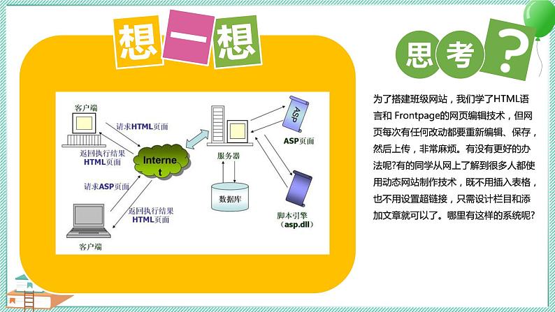 粤高教版信息技术九上 2.5 搭建简易动态网站 课件PPT02