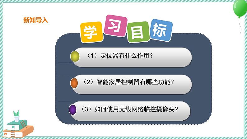 粤高教版信息技术九上 3.2 物联网在生活中的应用 课件PPT03