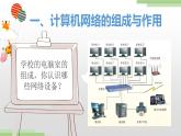粤高教版九上信息技术 1.1认识计算机网络 课件PPT