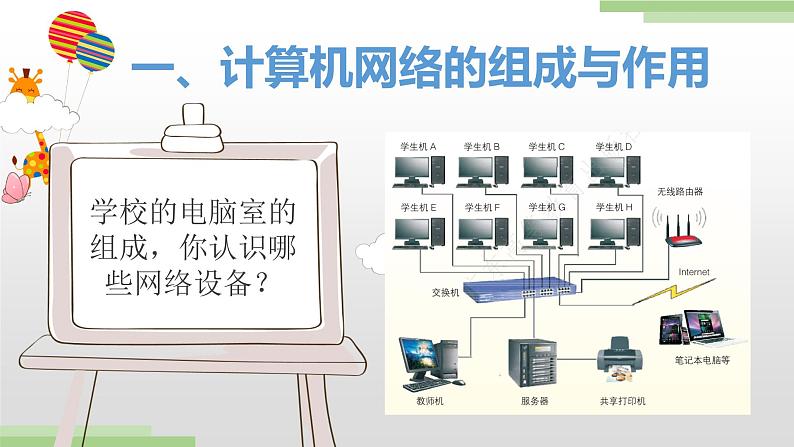 粤高教版九上信息技术 1.1认识计算机网络 课件PPT04