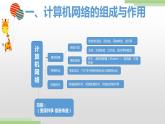 粤高教版九上信息技术 1.1认识计算机网络 课件PPT