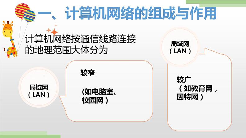 粤高教版九上信息技术 1.1认识计算机网络 课件PPT08