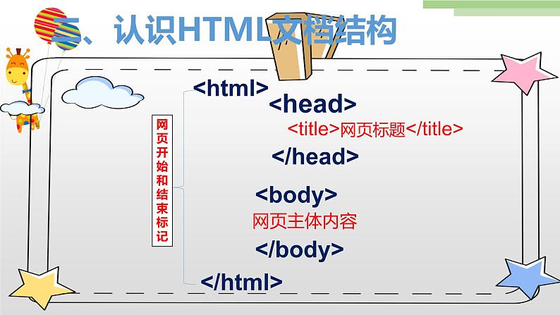 粤高教版九上信息技术 2.4认识标记语言HTML 课件PPT第4页