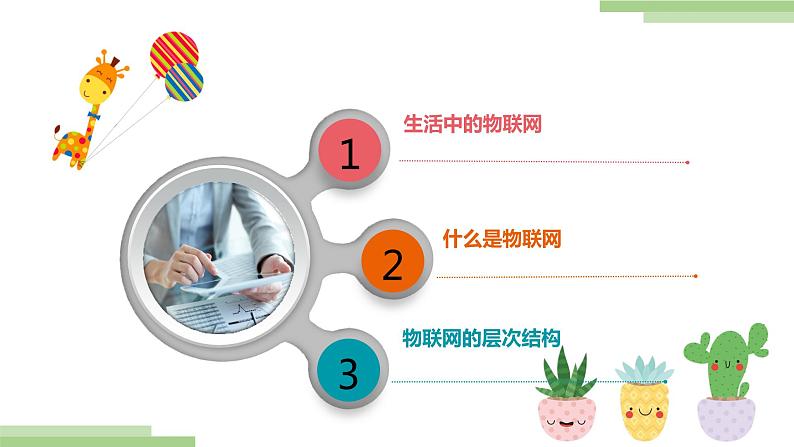 粤高教版九上信息技术 3.1认识物联网 课件PPT+素材02