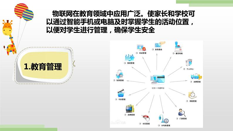 粤高教版九上信息技术 3.1认识物联网 课件PPT+素材06