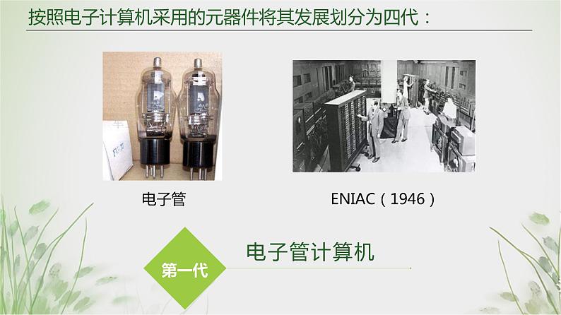 粤高教版信息技术七下 1.1 深入认识计算机 课件PPT06