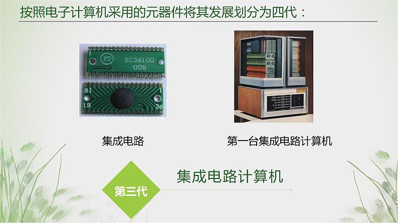 粤高教版信息技术七下 1.1 深入认识计算机 课件PPT08