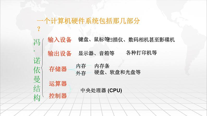 粤高教版信息技术七下 1.2 熟悉计算机的基本硬件特性 课件PPT04