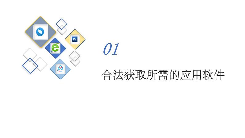 粤高教版信息技术七下 1.4 合理配备计算机应用软件 课件PPT第3页