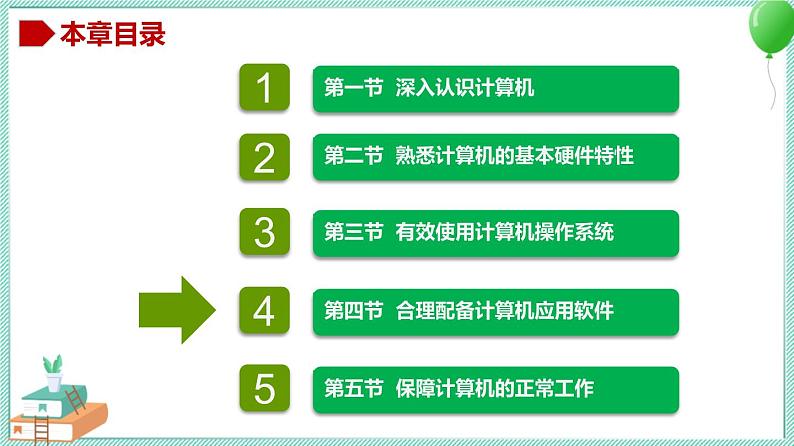 粤教B版信息技术七下 1.4 合理配备计算机应用软件 课件PPT03