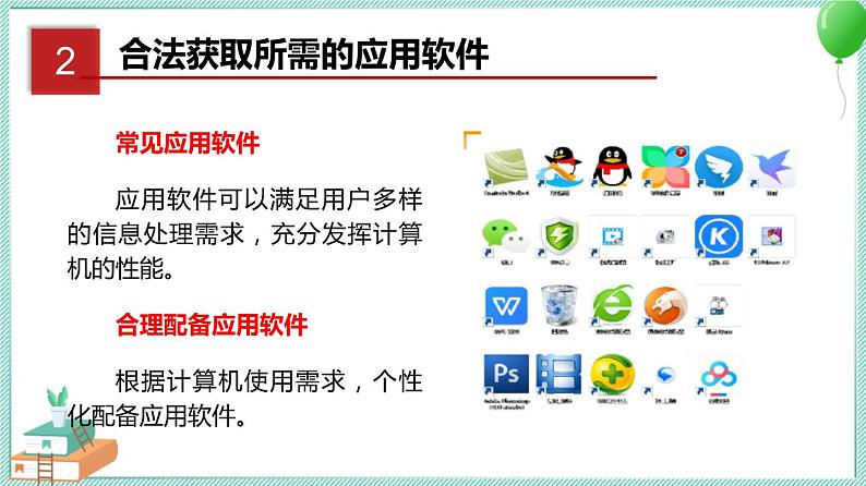 粤教B版信息技术七下 1.4 合理配备计算机应用软件 课件PPT05