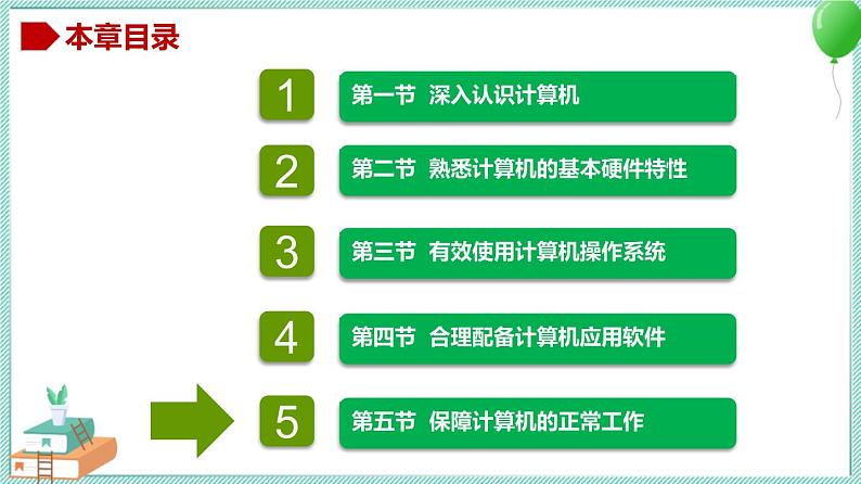 粤教B版信息技术七下 1.5 保障计算机的正常工作 课件PPT03