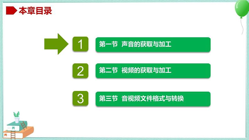 粤教B版信息技术七下 2.1 声音的获取与加工 课件PPT03