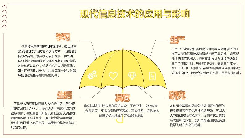 粤高教版信息技术七上 1.2 现代信息技术与计算机 课件PPT+素材06