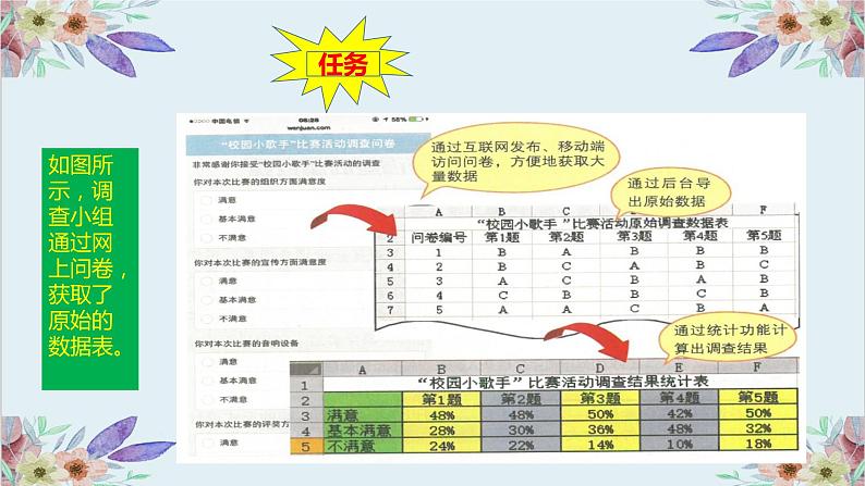 粤高教版信息技术七上 4.5 使用电子表格处理调查问卷数据 课件PPT+素材05