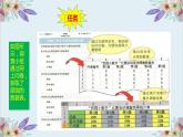 粵高教版信息技術七上 4.5 使用電子表格處理調查問卷數據 課件PPT+素材