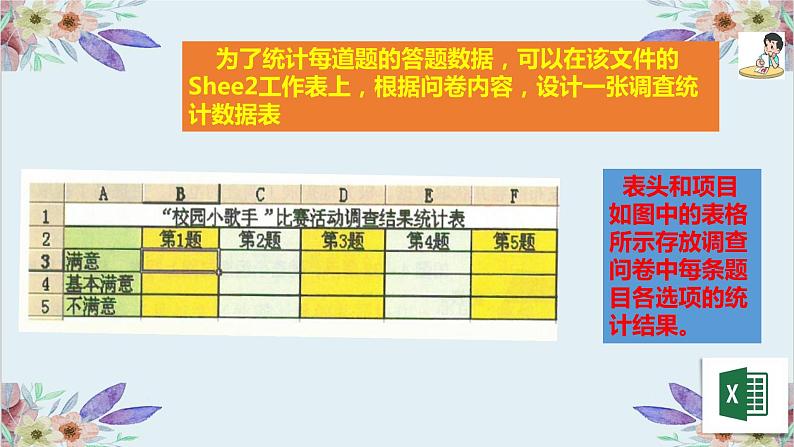 粤高教版信息技术七上 4.5 使用电子表格处理调查问卷数据 课件PPT+素材08