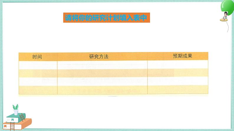 粤高教版信息技术七上 4.6 综合活动：采集数据做研究 课件PPT06