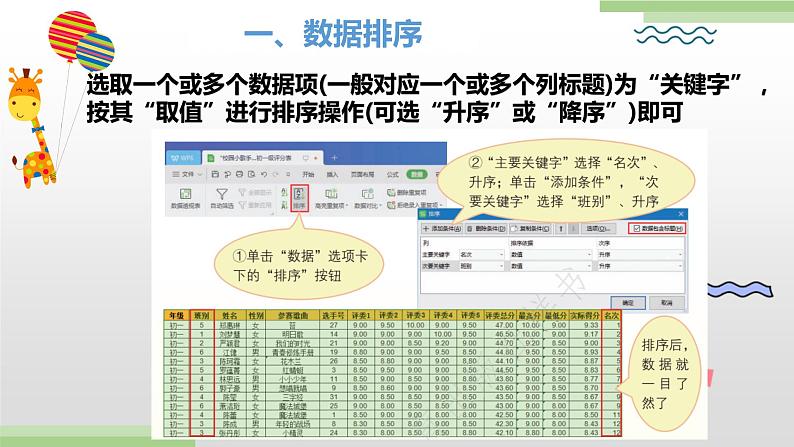 粤高教版信息技术七上 4.3 使用电子表格管理数据 课件PPT+素材04