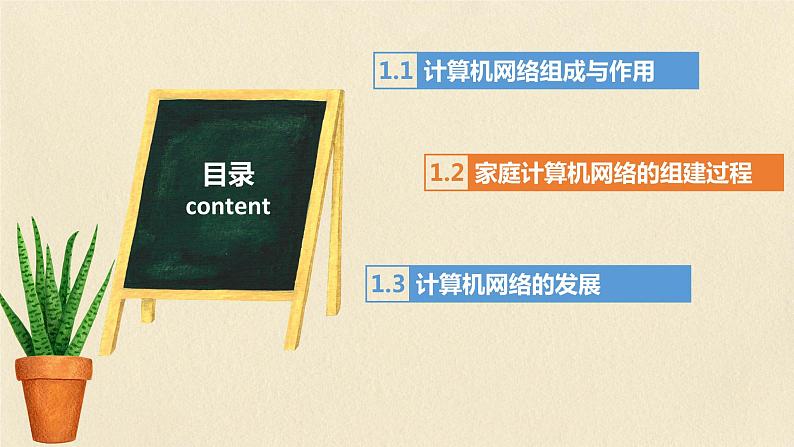 粤高教版信息技术 1.1 认识计算机网络 课件PPT第2页