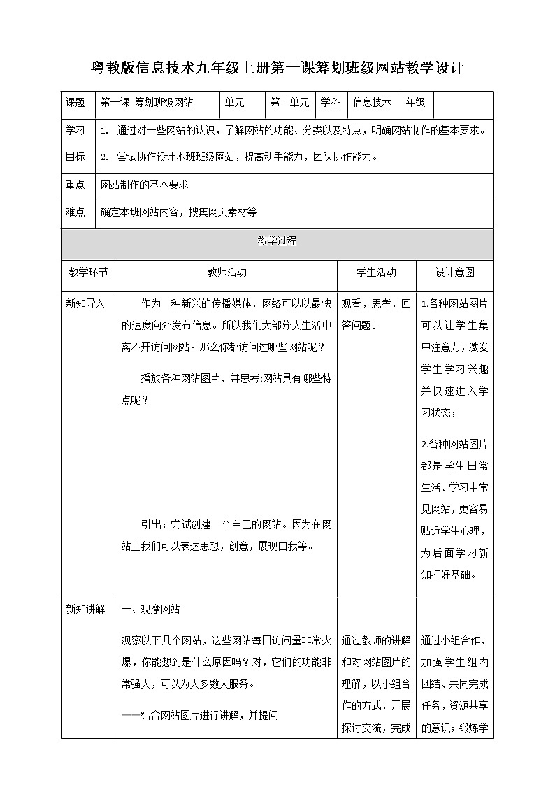 粤高教版信息技术 2.1 筹划班级网站 教案01