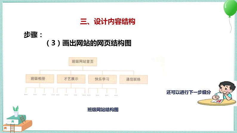 粤高教版信息技术 2.1 筹划班级网站 课件PPT08