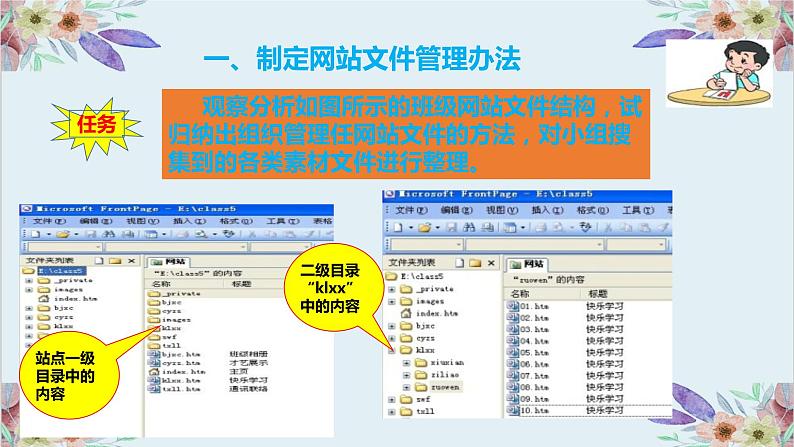 粤高教版信息技术 2.2 创建网站站点 课件PPT+素材05