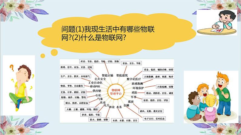 粤高教版信息技术 3.1 认识物联网 课件PPT+素材03