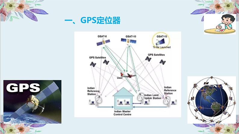 3.2物联网在生活中的应用第4页