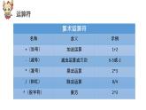 滇人版信息技术七上 第三单元 数据的计算-用公式计算数据 课件PPT