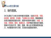 滇人版信息技术七上 第三单元 Excel窗口界面 课件PPT
