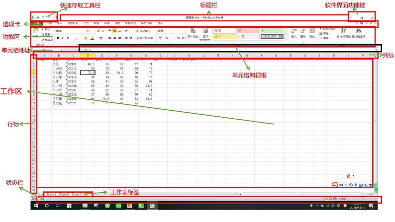 滇人版信息技术七上 第三单元 Excel窗口界面 课件PPT第7页