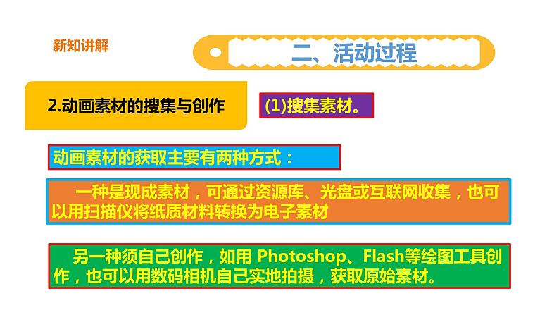 粤高教版信息技术八上 2-7 综合活动Flash动画大赛 课件PPT+素材08