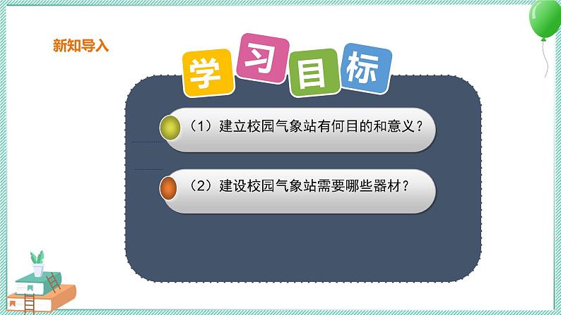 粤高教版信息技术九上 3.4 综合活动2：建立校园气象站 课件PPT03