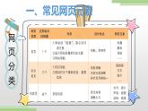 粤高教版九上信息技术 2.3制作网站页面 课件PPT