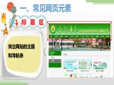 粤高教版九上信息技术 2.3制作网站页面 课件PPT