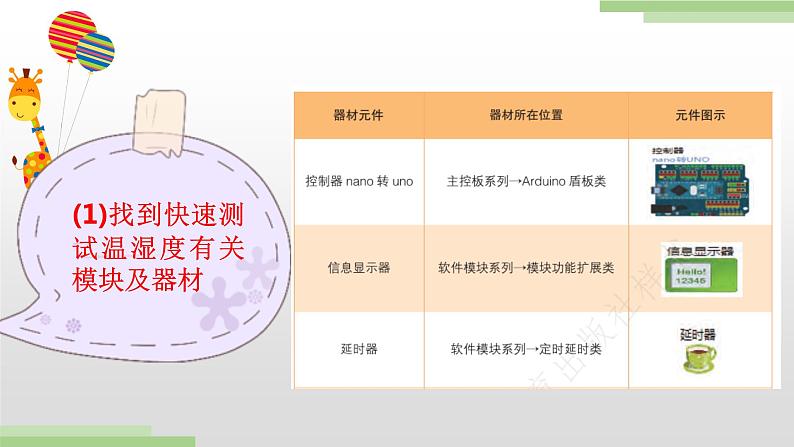 粤高教版九上信息技术 3.4综合活动2：建立校园气象站 课件PPT08