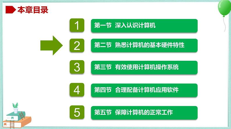 粤教B版信息技术七下 1.2 熟悉计算机硬件的基本特性 课件PPT第3页