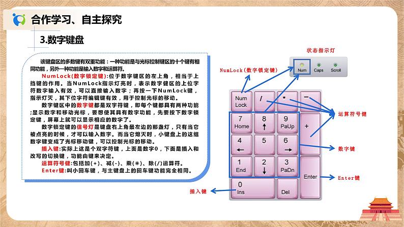 河大版第一册第二单元第二节《键盘及其操作》课件第6页