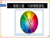 初中泰山版2018信息技术第三册第1单元微项目2 围绕重点的视觉表达分析课件