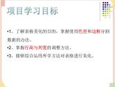 初中泰山版2018信息技术第三册第3单元微项目2 体验表格美化效果课件
