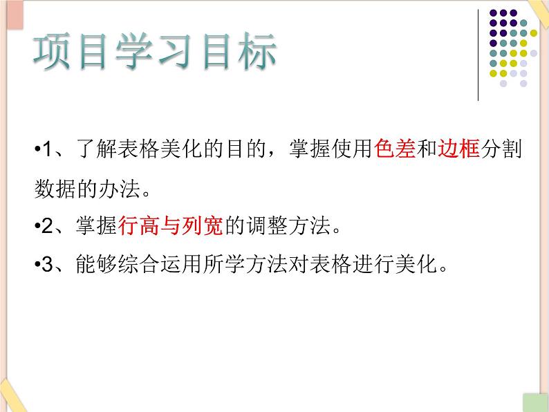 初中泰山版2018信息技术第三册第3单元微项目2 体验表格美化效果课件第4页