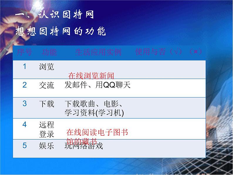 桂教版七年级上册信息技术 2.1浏览网上电脑城 课件03